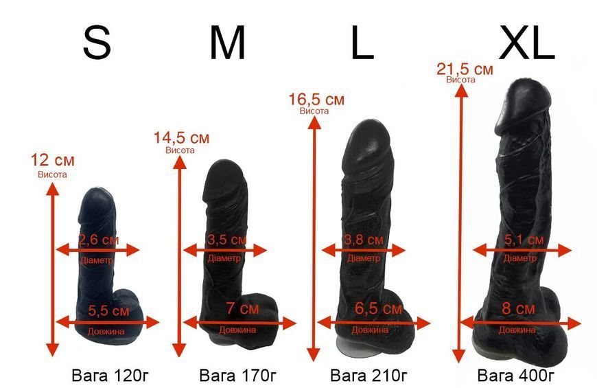 Крафтовое мыло-член с присоской Чистий Кайф Turquoise size XL, натуральное SO2768 фото