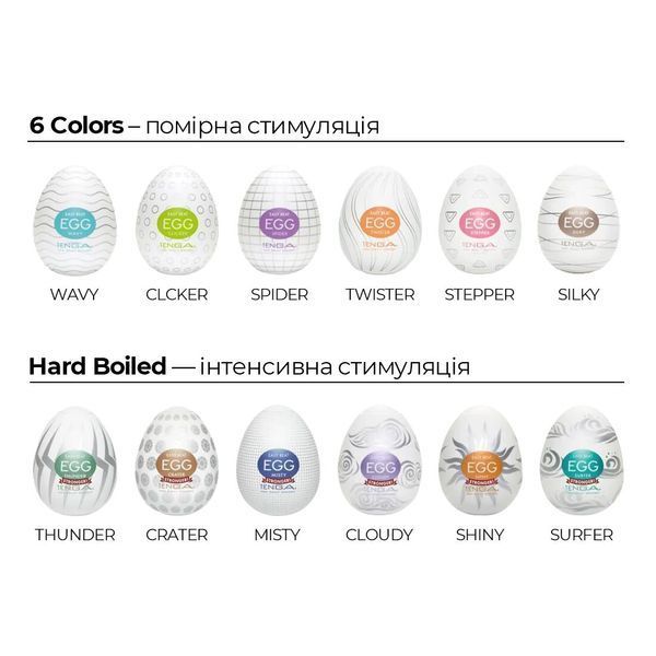Мастурбатор-яйцо Tenga Egg Wavy II Cool с двойным волнистым рельефом и охлаждающим эффектом SO6594 фото
