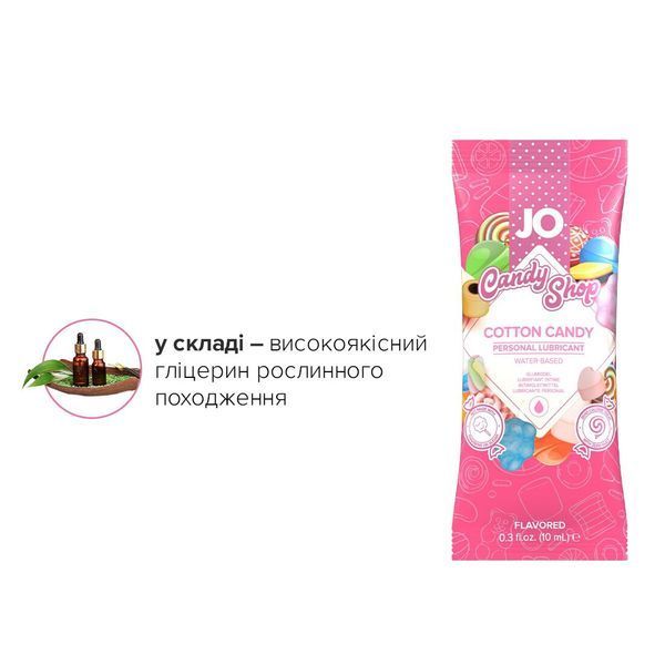 Розпродаж!!! Пробник System JO H2O - Cotton Candy (10 мл) (термін до 01.2025) SO6167-R фото