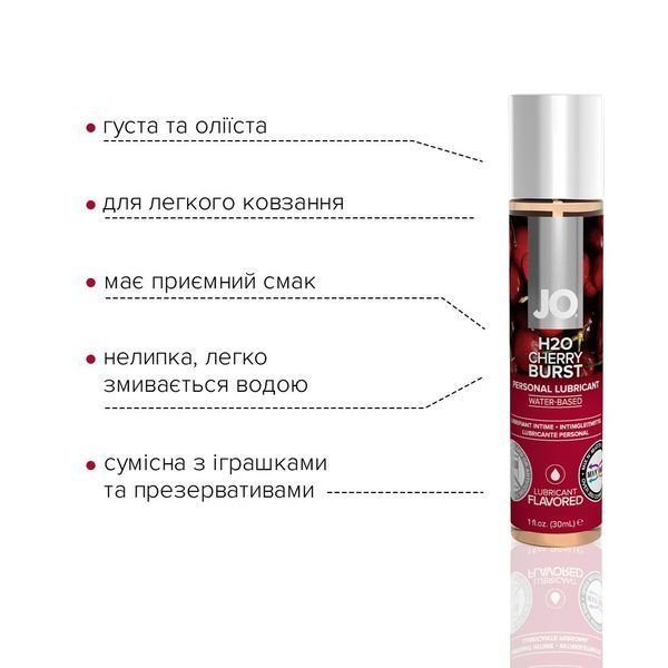 Смазка на водной основе JO H2O &mdash; Cherry Burst (30 мл) без сахара, растительный глицерин SO1467 фото