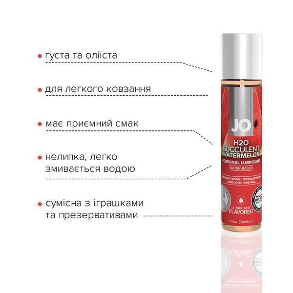 Смазка на водной основе JO H2O &mdash; Watermelon (30 мл) без сахара, растительный глицерин SO1470 фото