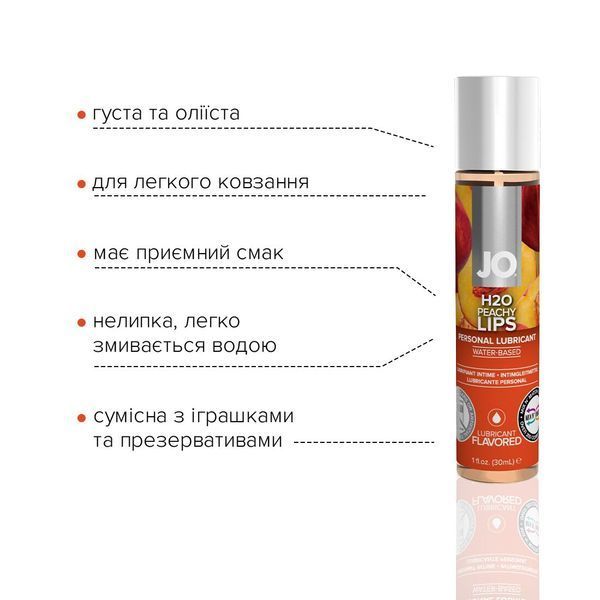 Смазка на водной основе JO H2O &mdash; Peachy Lips (30 мл) без сахара, растительный глицерин SO1476 фото