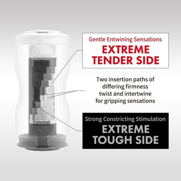 Мастурбатор Tenga Dual Sensation Cup EXTREMES, двухсторонний, 2в1 &mdash; нежная и жесткая стимуляция SO7044 фото