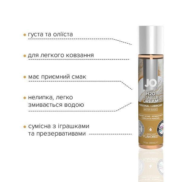 Распродажа!!! Смазка на водной основе System JO H2O &mdash; Vanilla Cream (30 мл) (срок до 01.03.2025) SO1480-R фото